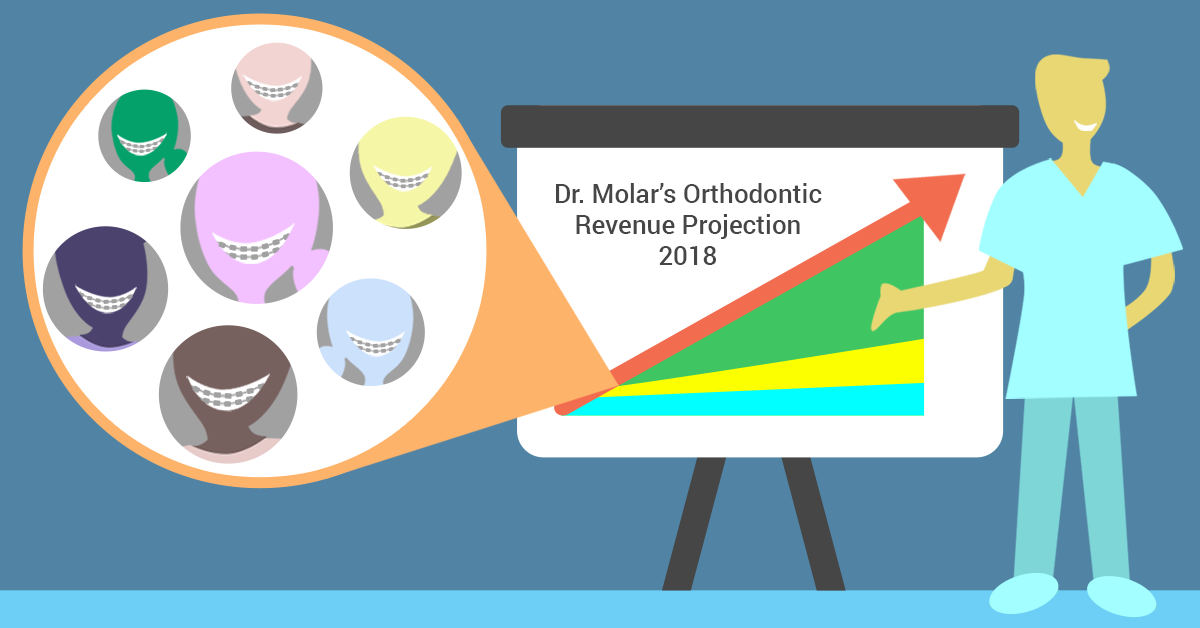 economies-of-ortho-blog-2018